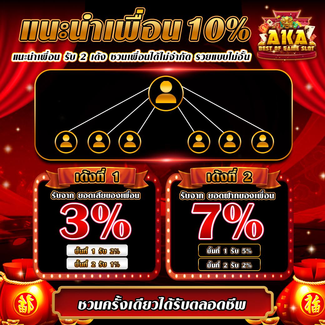 รายงานบอลสด คาสิโนออนไลน์ครบวงจร ฝากถอนเร็วทันใจ 24 ชั่วโมง