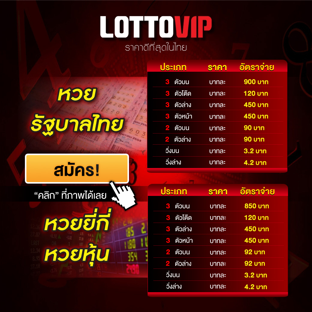 รายงานผลบอล อัปเดตสดใหม่ทุกลีก พร้อมราคาบอลทันสมัย