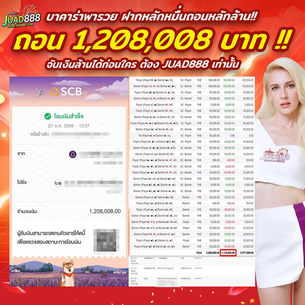 ลองเล่นสล็อต คาสิโนอันดับหนึ่ง พร้อมโปรโมชั่นสุดคุ้ม 2024