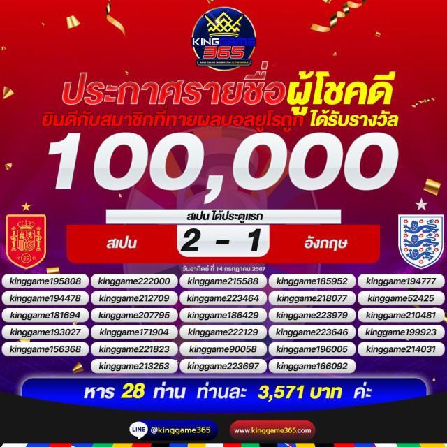 วิเคราะห์ผล บอล วัน นี้ คำแนะนำเพื่อกลยุทธ์การเดิมพันออนไลน์