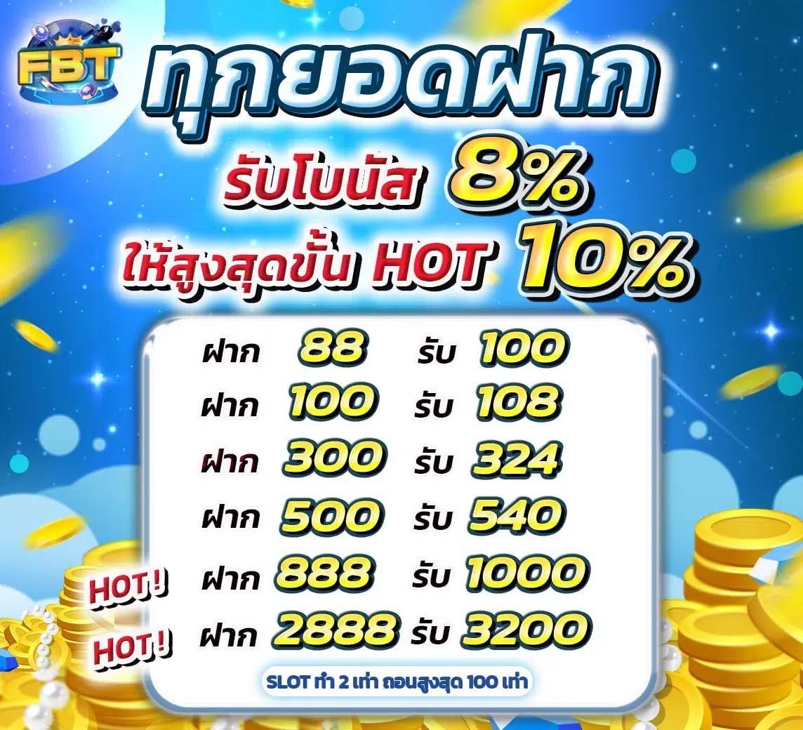 สุราก้าวหน้า คาสิโนสด ระบบออโต้ เครดิตฟรี สมัครวันนี้ไม่มีขั้นต่ำ