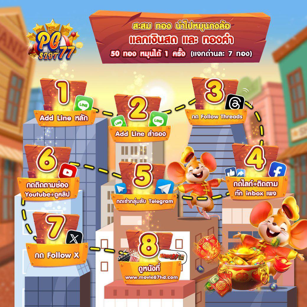 สล็อต1150 เว็บตรง รวมเกมดัง แจ็คพอตแตกง่าย มั่งคั่งง่าย