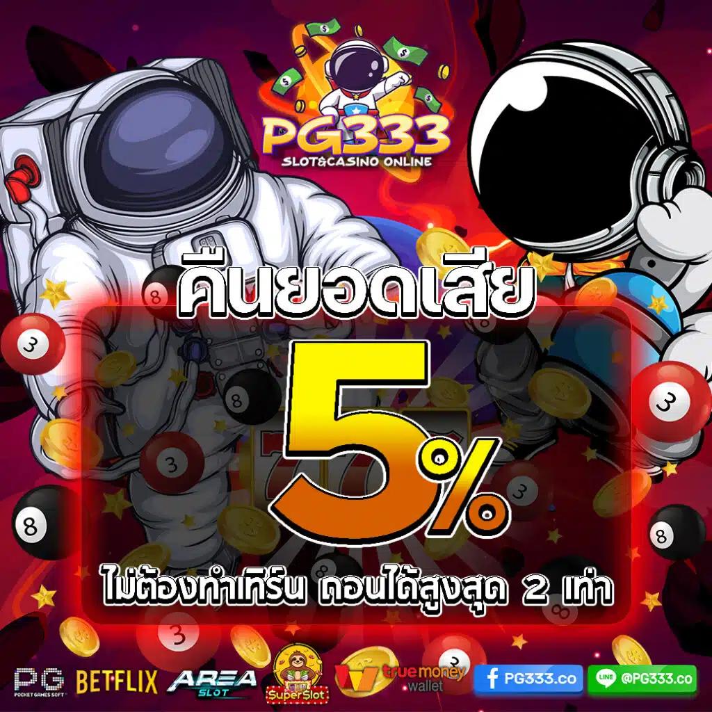 สล็อต28 เกมสล็อตยอดนิยม ฝากง่าย ถอนไว ระบบทันสมัย