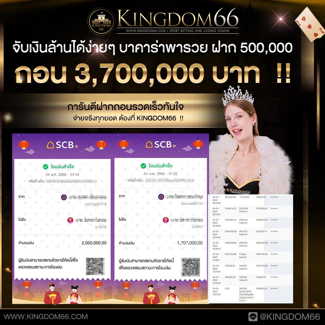 สล็อต 66 เว็บตรง เกมสนุก แตกง่าย ระบบทันสมัย 2024