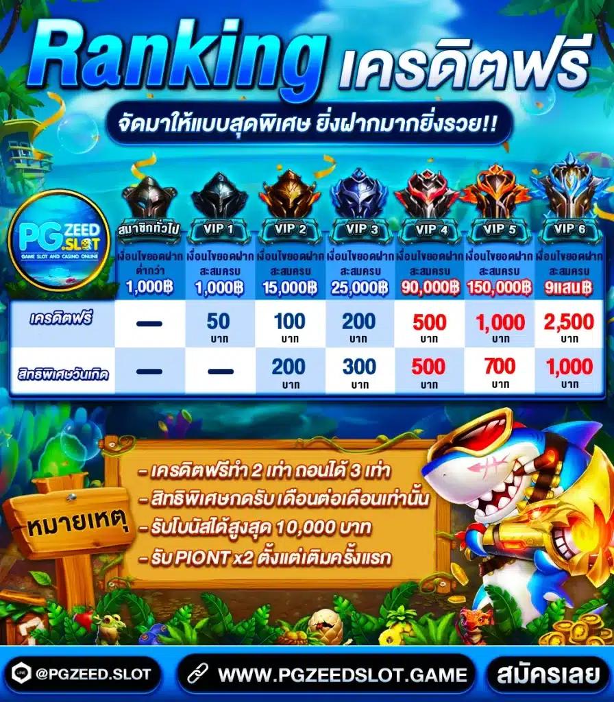 สล็อต ฝาก 5 รับ50 วอ เลท ล่าสุด โบนัสดี โปรโมชั่นแรงสุดในไทย