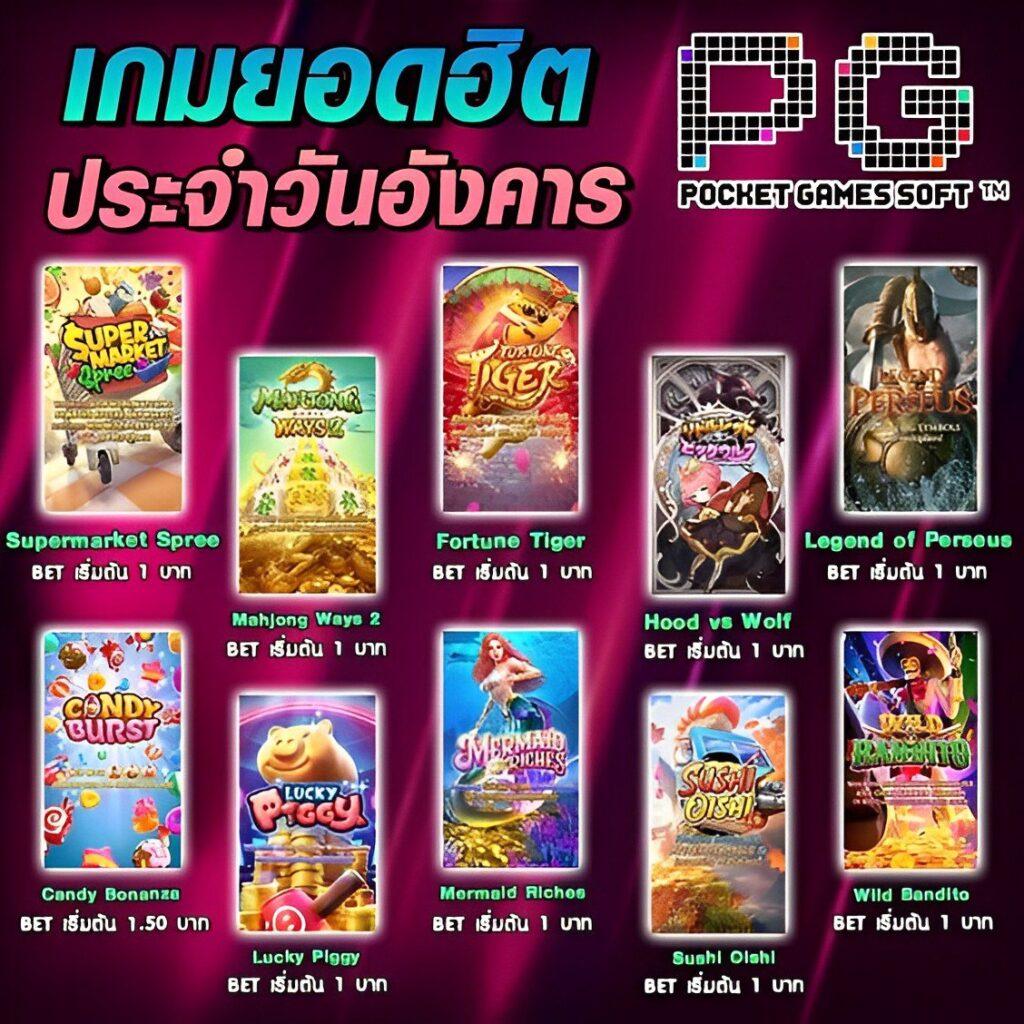 สล็อต ฝาก ถอน true wallet ไม่มี ขั้น ต่ํา เล่นง่ายปลอดภัย มาแรงปี 2024