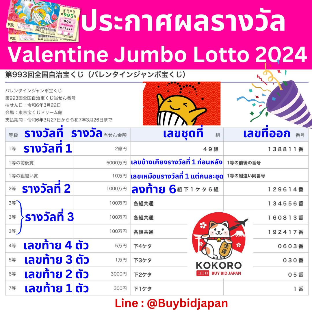 สล็อต วอ เลท ระบบฝากถอนออโต้ทันใจ เล่นได้ทุกค่าย 2024