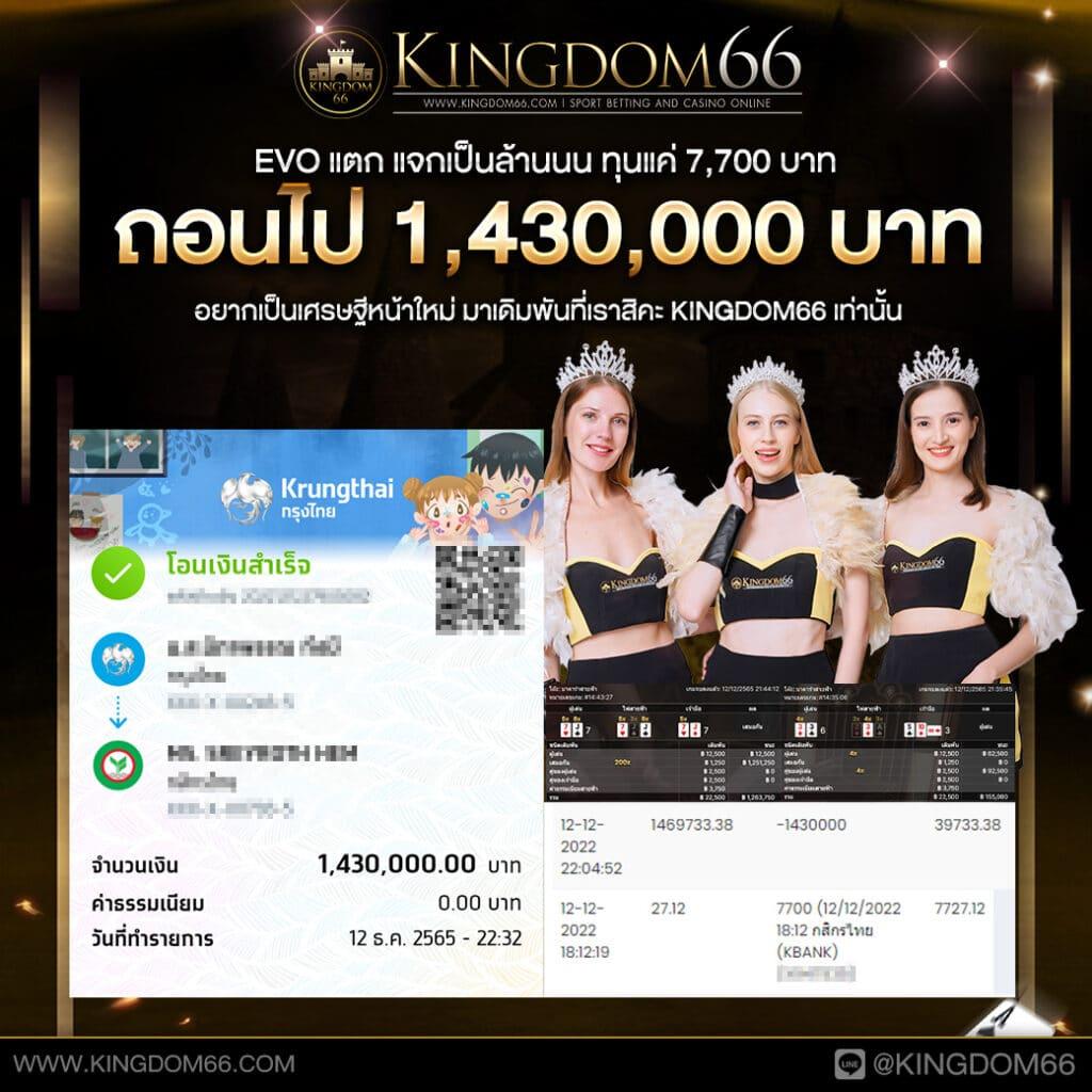 สล็อตฝาก1บาทรับ50 วอเลท รวมโปรเด็ด เล่นง่ายได้เงินจริง 2024