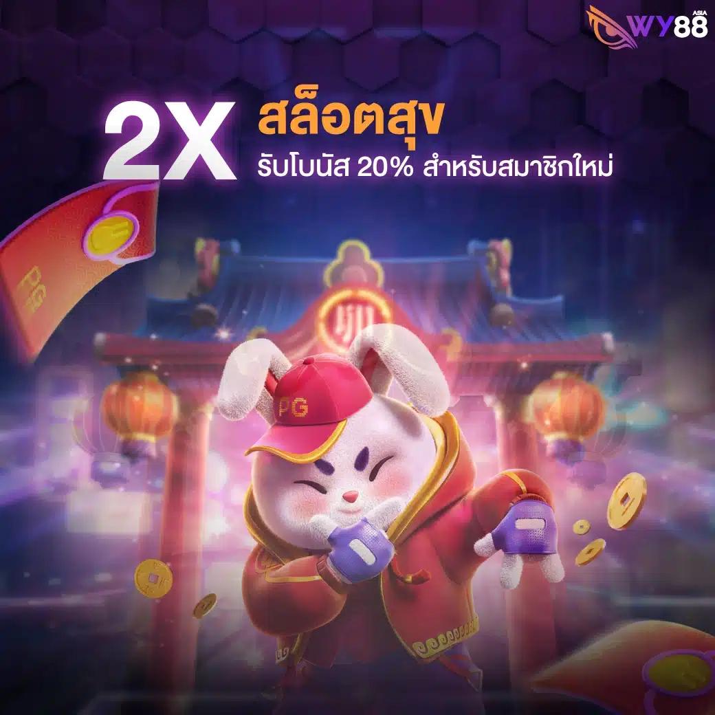 สล็อตฝากถอนวอเลท เว็บตรง สมัครง่าย รับโบนัสทันที