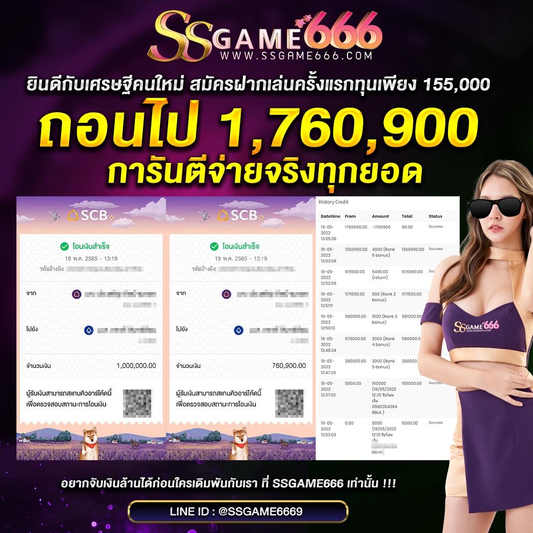 สล็อตวอเลท รวมเกมใหม่2024 ระบบฝากถอนทันใจ ไม่มีขั้นต่ำ