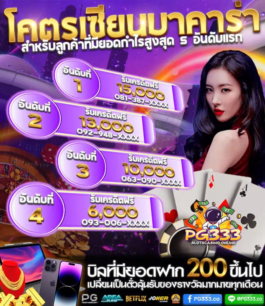 สล็อตเว็บตรง G2G VIP เล่นง่าย จ่ายจริง บริการสุดพรีเมียม