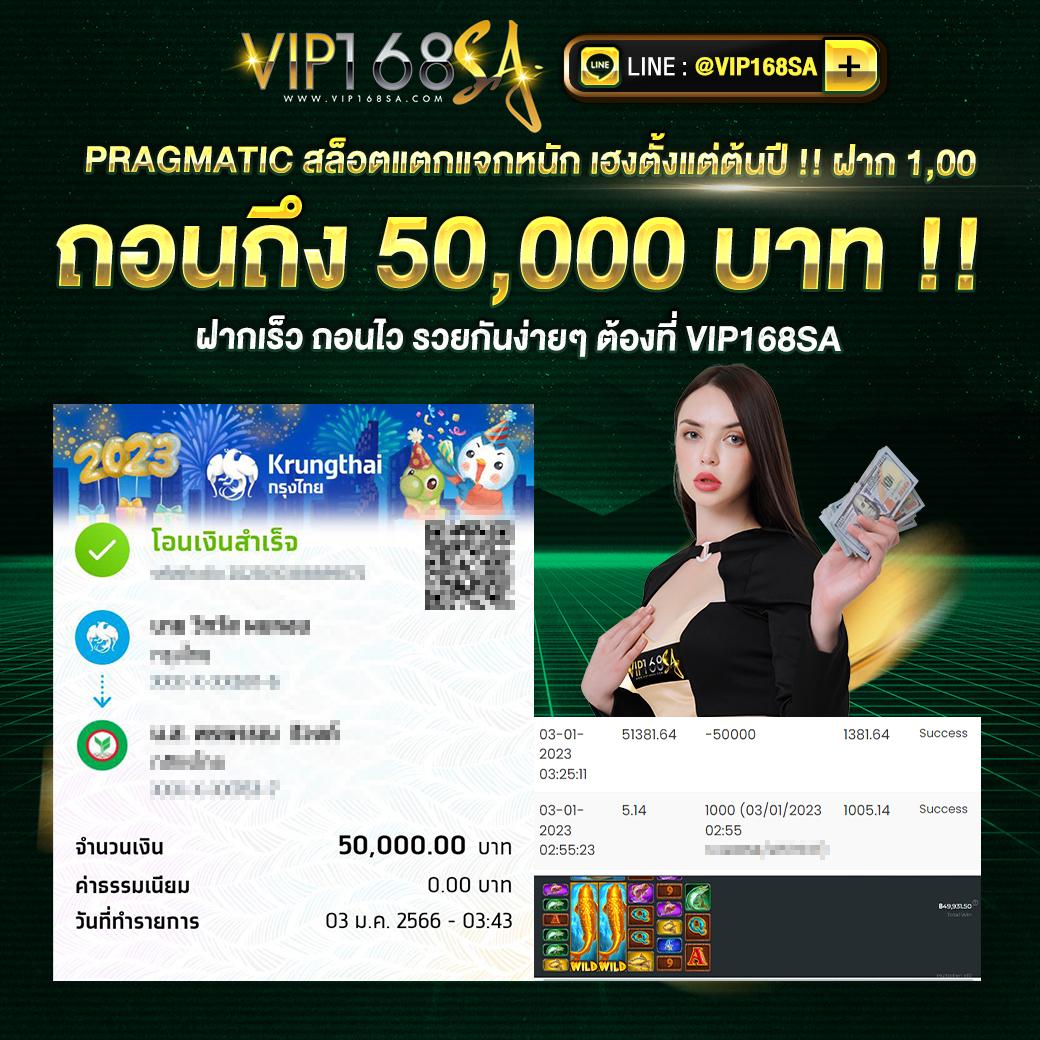 สล็อตเว็บตรง ฝากถอน True Wallet ไม่มีขั้นต่ำ 2023 ระบบทันสมัยครบวงจร