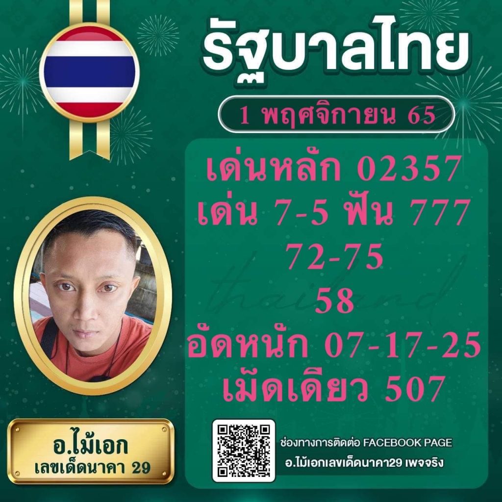 หวยออนไลน์ เว็บไหนดี รวมเกมหวยครบวงจร ระบบฝากถอนออโต้ทันใจ