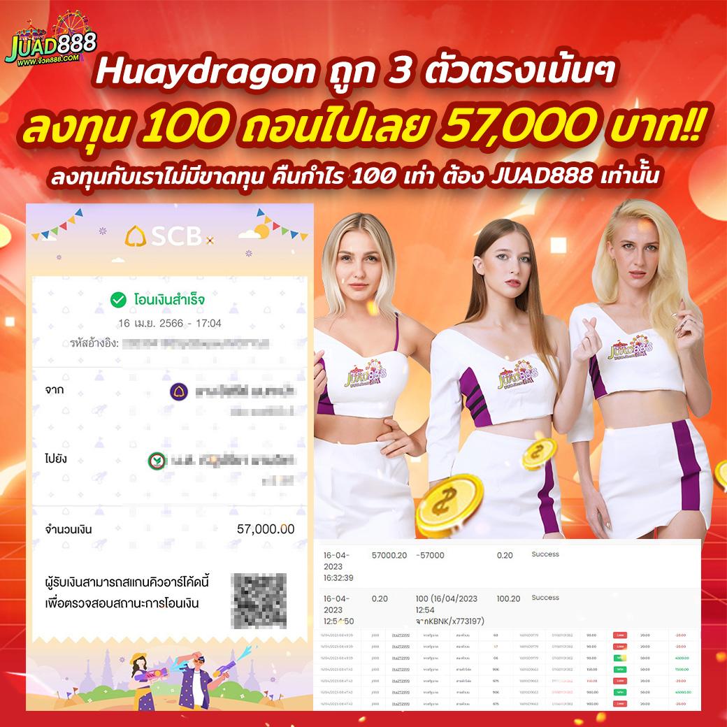 เกมสล็อตเว็บตรง ใหม่ล่าสุด โบนัสจัดเต็ม จ่ายจริง ไม่มีขั้นต่ำ