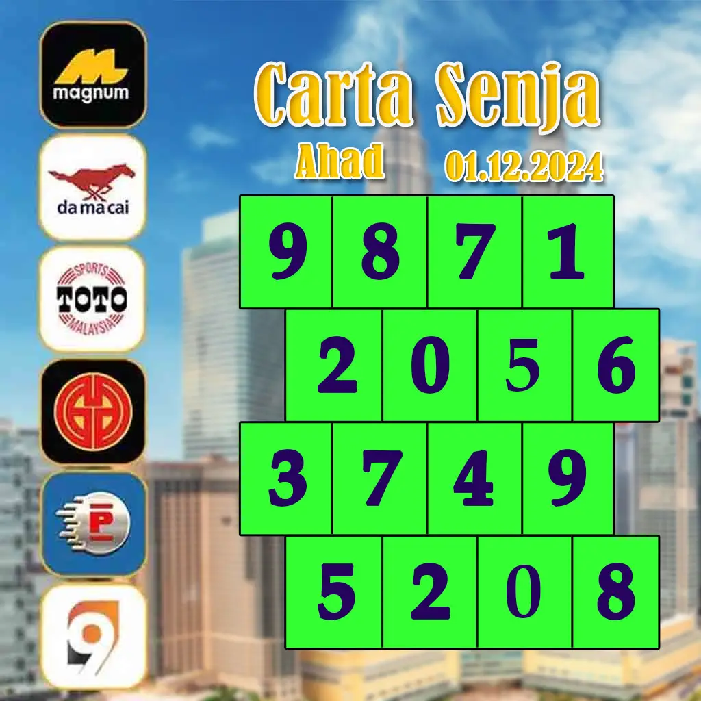 เข้า สู่ระบบ สล็อต 666 เว็บไซต์พนันออนไลน์ที่ปลอดภัย 2024