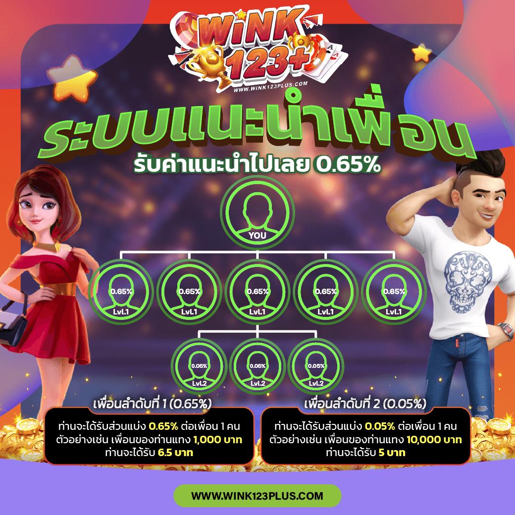 เข้าสู่ระบบ 168galaxy คาสิโนออนไลน์ครบวงจรอันดับหนึ่งล่าสุด