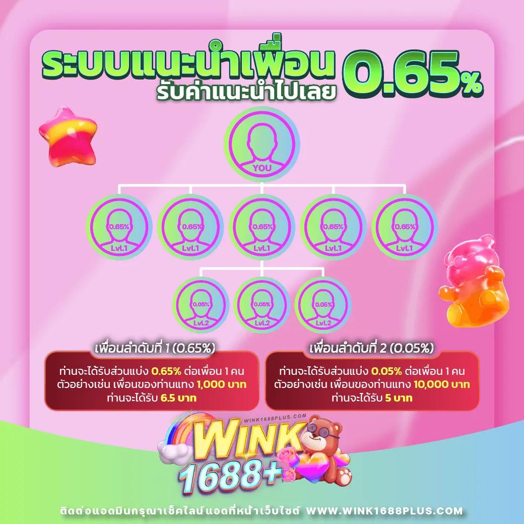 เข้าสู่ระบบ maxwin เดิมพันเกมคาสิโนออนไลน์ครบวงจร2024