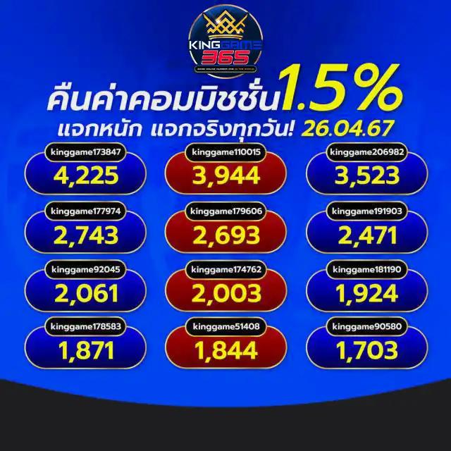 เดิมพันครบวงจรกับ sbet567 ที่สุดของคาสิโนออนไลน์ 2024