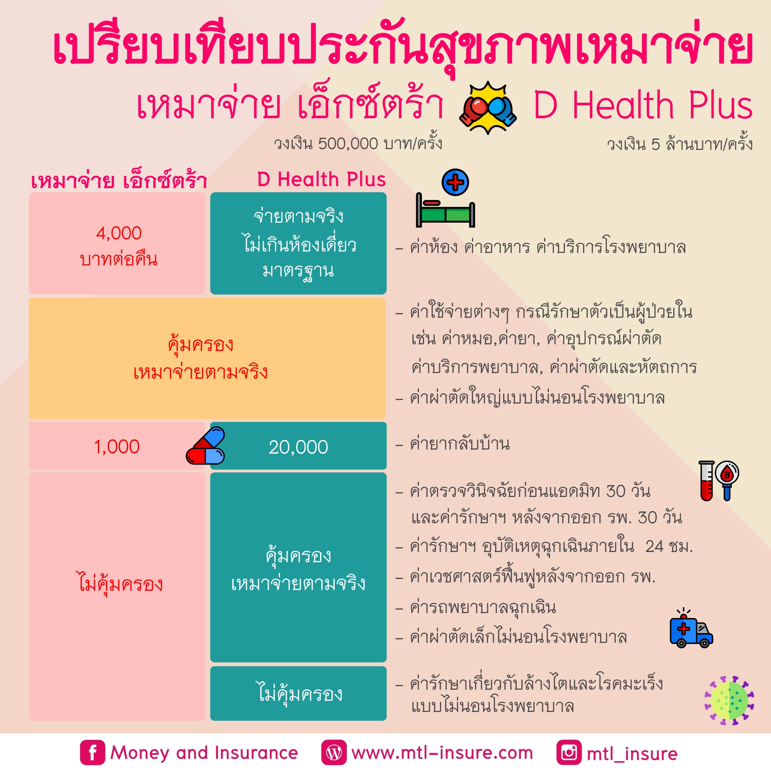 เบ ท ฟิก 1688 เว็บตรงคาสิโนออนไลน์ครบวงจรปลอดภัยสูง