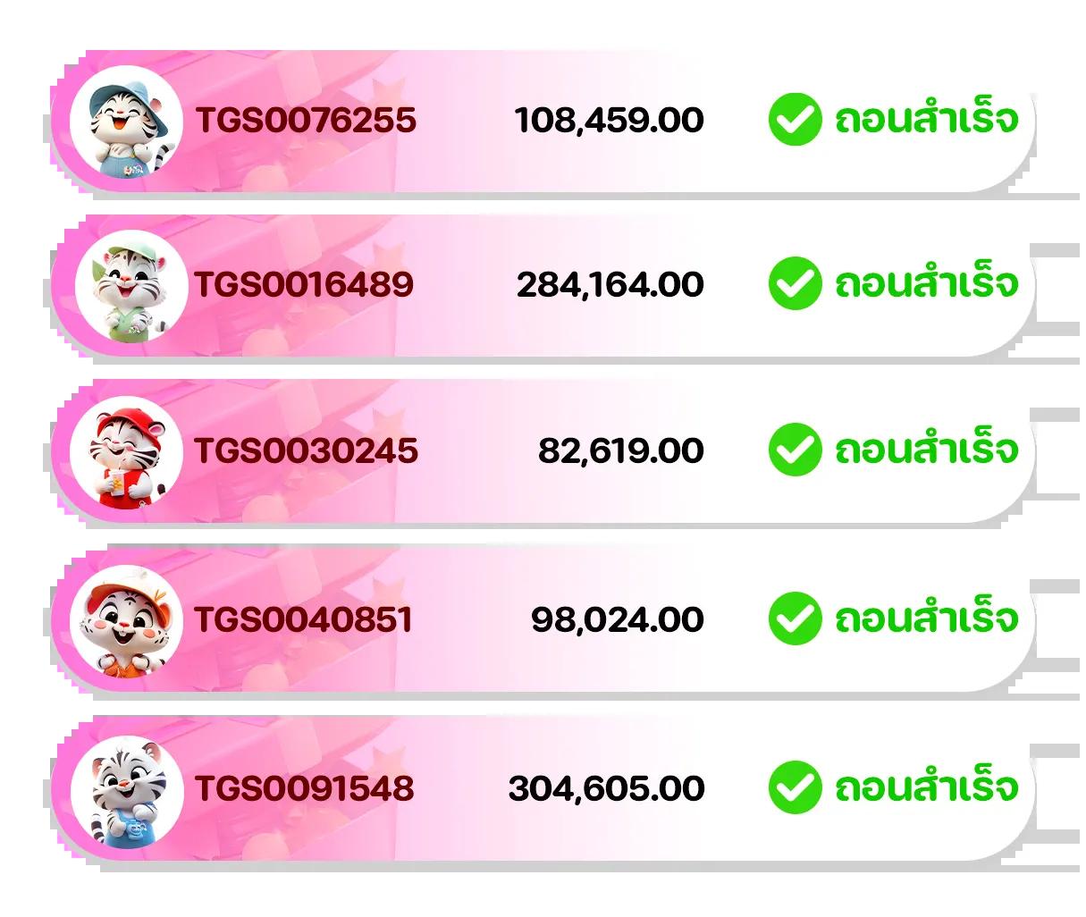 เปอร์เซ็นต์ สล็อต PG วันนี้ฟรี สมัครรับโบนัสทันที | เว็บตรงมั่นคง