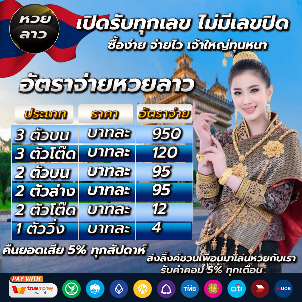 เล่น เว็บ สล็อต สล็อตเว็บตรงไม่ผ่านเอเย่นต์ ปลอดภัย 100%