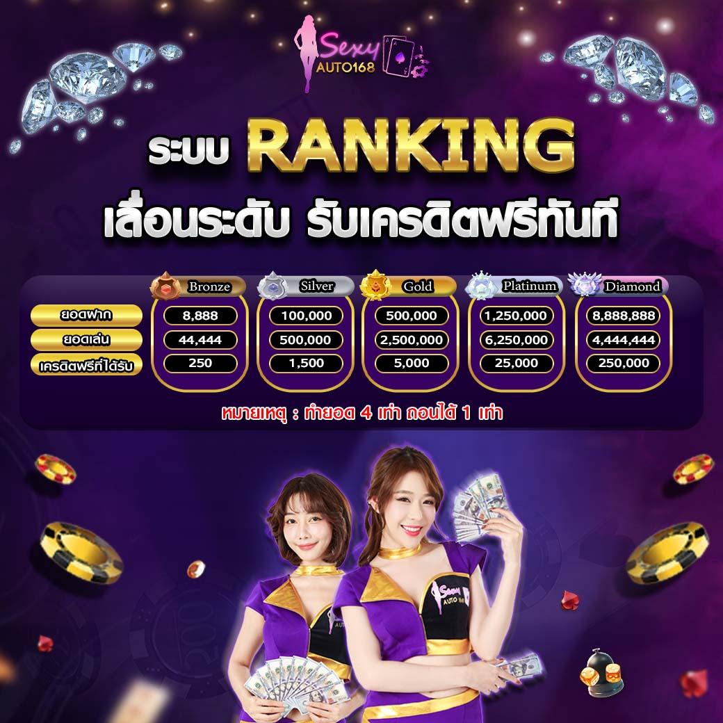 เล่นง่าย สกอร์บอล คาสิโนออนไลน์อันดับ 1 พร้อมโปรโมชั่นสุดฮิต 2024