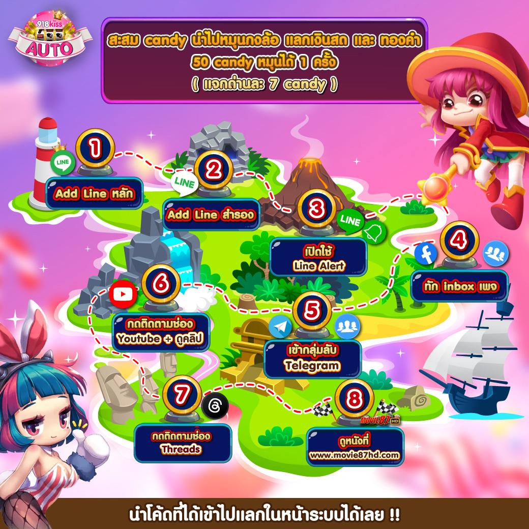 เว็บ สล็อต 168 เว็บตรงเดิมพันสล็อตมั่นใจ รวมเกมสล็อตใหม่ล่าสุด 2024