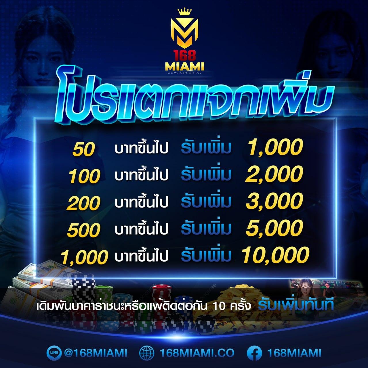 เว็บ สล็อต รับ วอ ล เลท ฝากถอนง่าย ไม่มีขั้นต่ำ เล่นได้เงินจริง 2024