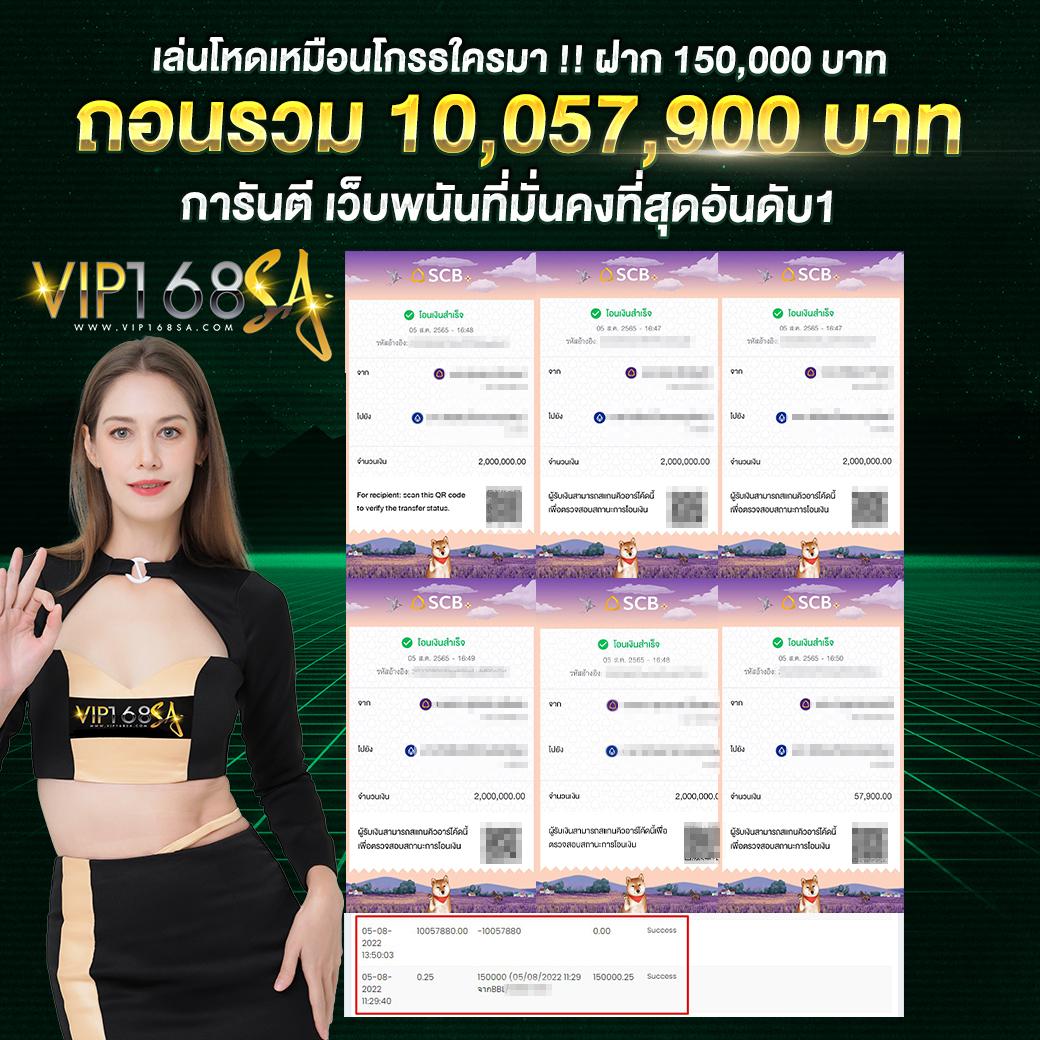 เว็บ สล็อต เครดิตฟรี 100 ไม่ต้องฝาก ไม่ต้องแชร์ รับโบนัสทันที 2024