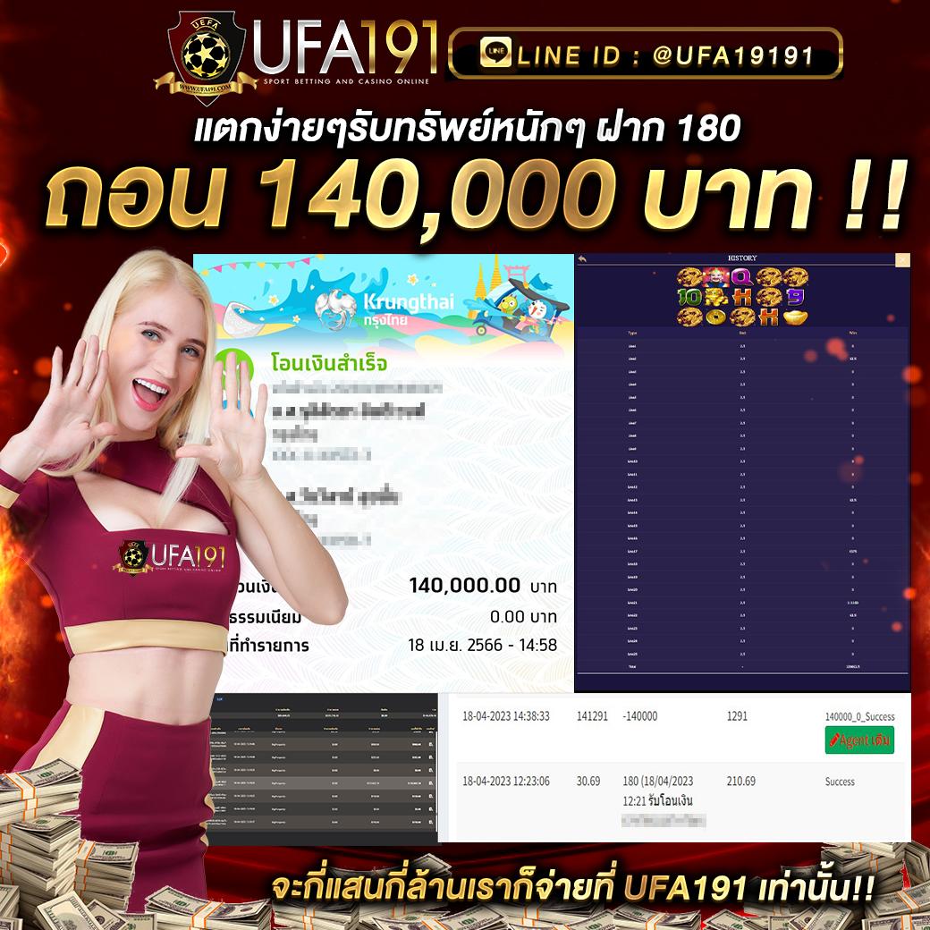 เว็บบุญมีสล็อต สล็อตแตกง่าย อันดับหนึ่งในไทย 2024