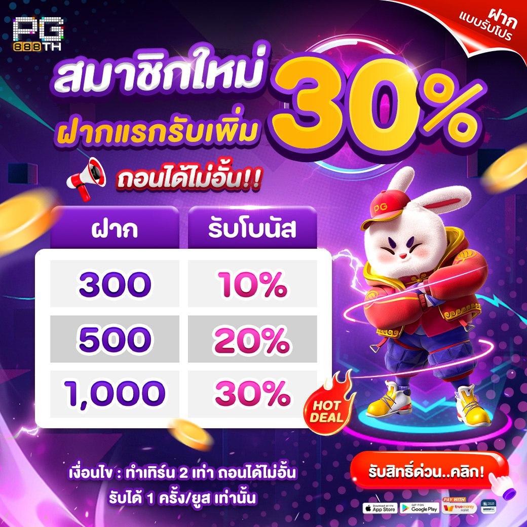 เว็บสล็อต เครดิตฟรี 100 ไม่ต้องแชร์ เล่นง่ายได้เงินจริง 2024