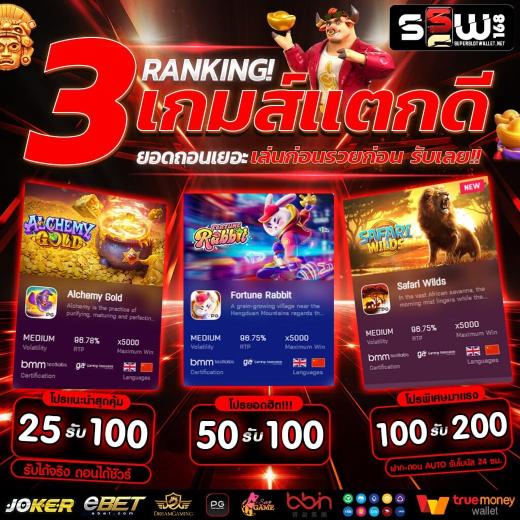 เวปตรง คาสิโนสด ระบบใหม่ ฝาก-ถอนรวดเร็ว ปลอดภัยสูง