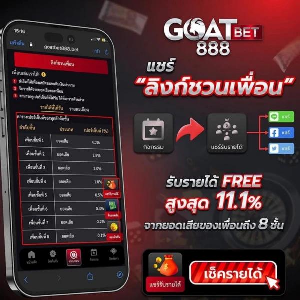 แจกโค้ด เครดิตฟรี สล็อต ล่าสุด ชั้นนำแห่งความสนุกไร้ขีดจำกัด