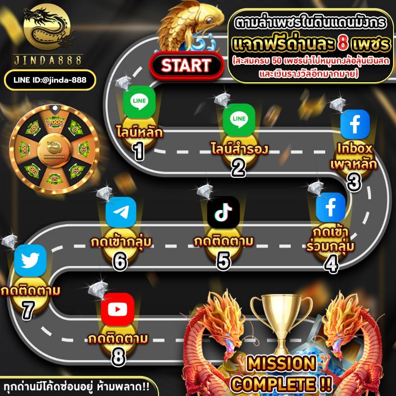 ไทเกอ711 เดิมพันเกมคาสิโนครบวงจร ระบบทันสมัยปลอดภัยสูง